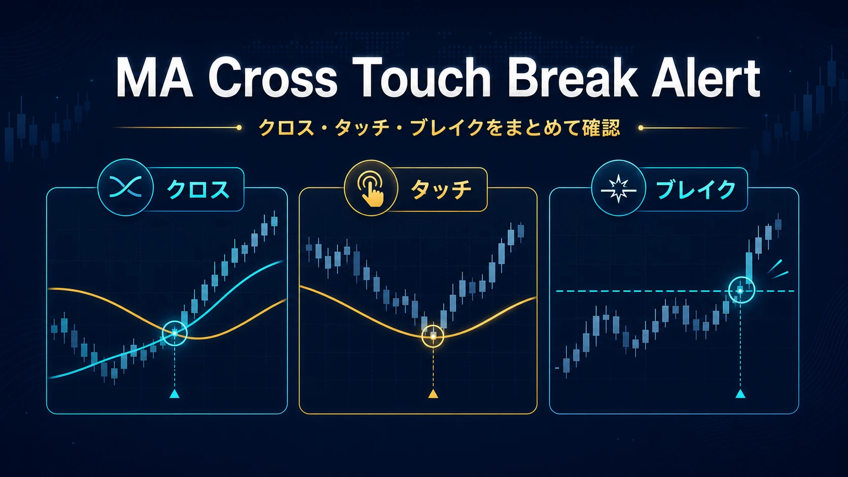 MAクロス・タッチ・ブレイクの違いを示すガイドHero