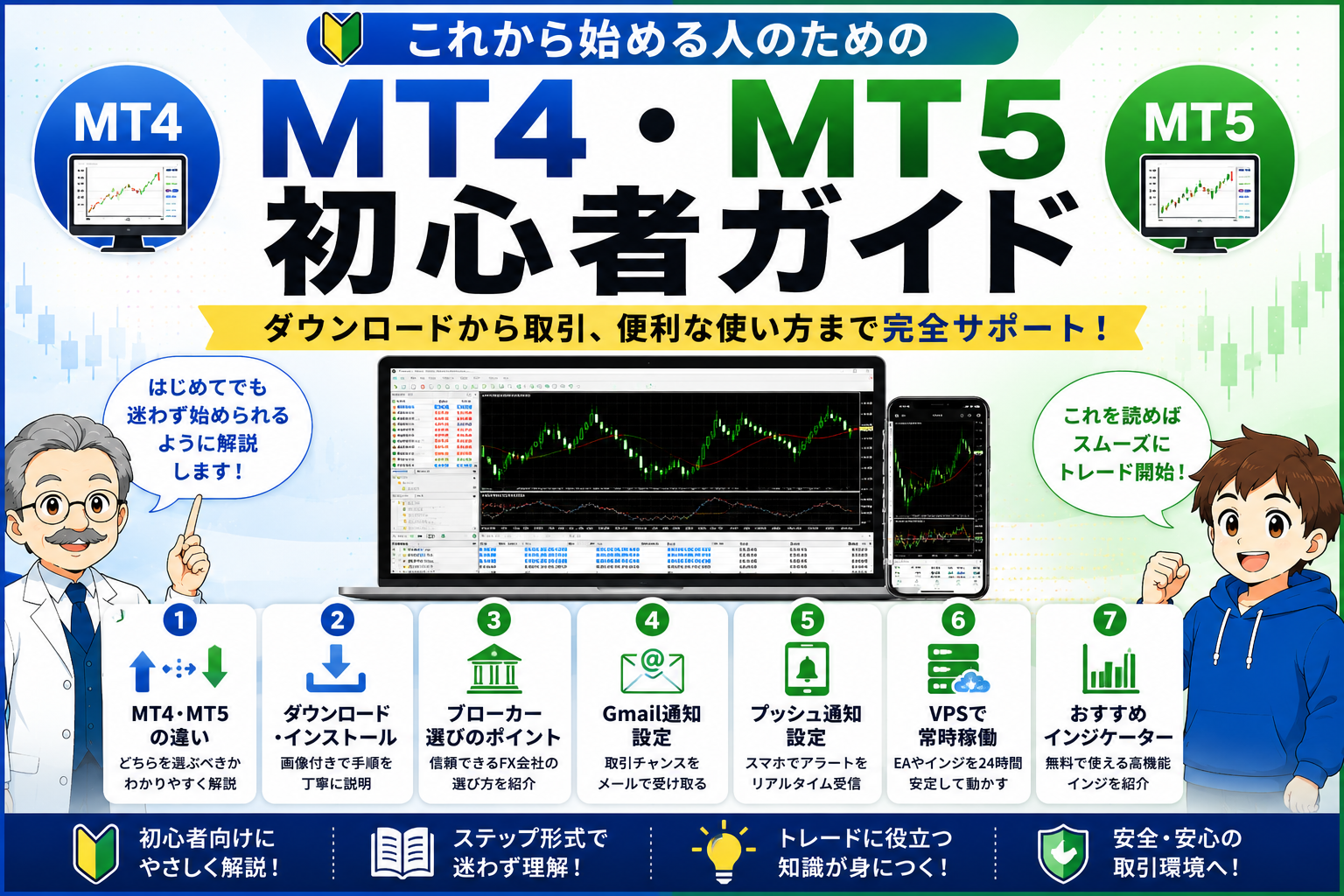 MT4・MT5を初めて使う人向けの初心者ガイドのイメージ