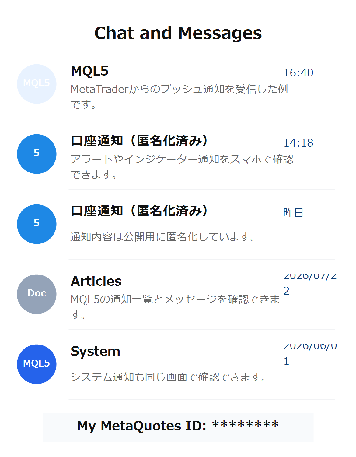 MetaTraderモバイルアプリでプッシュ通知を受信した画面