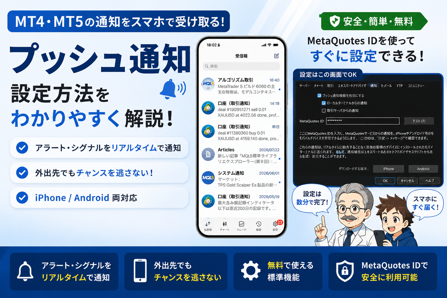 MT4・MT5でプッシュ通知をスマホへ受け取る設定方法のイメージ