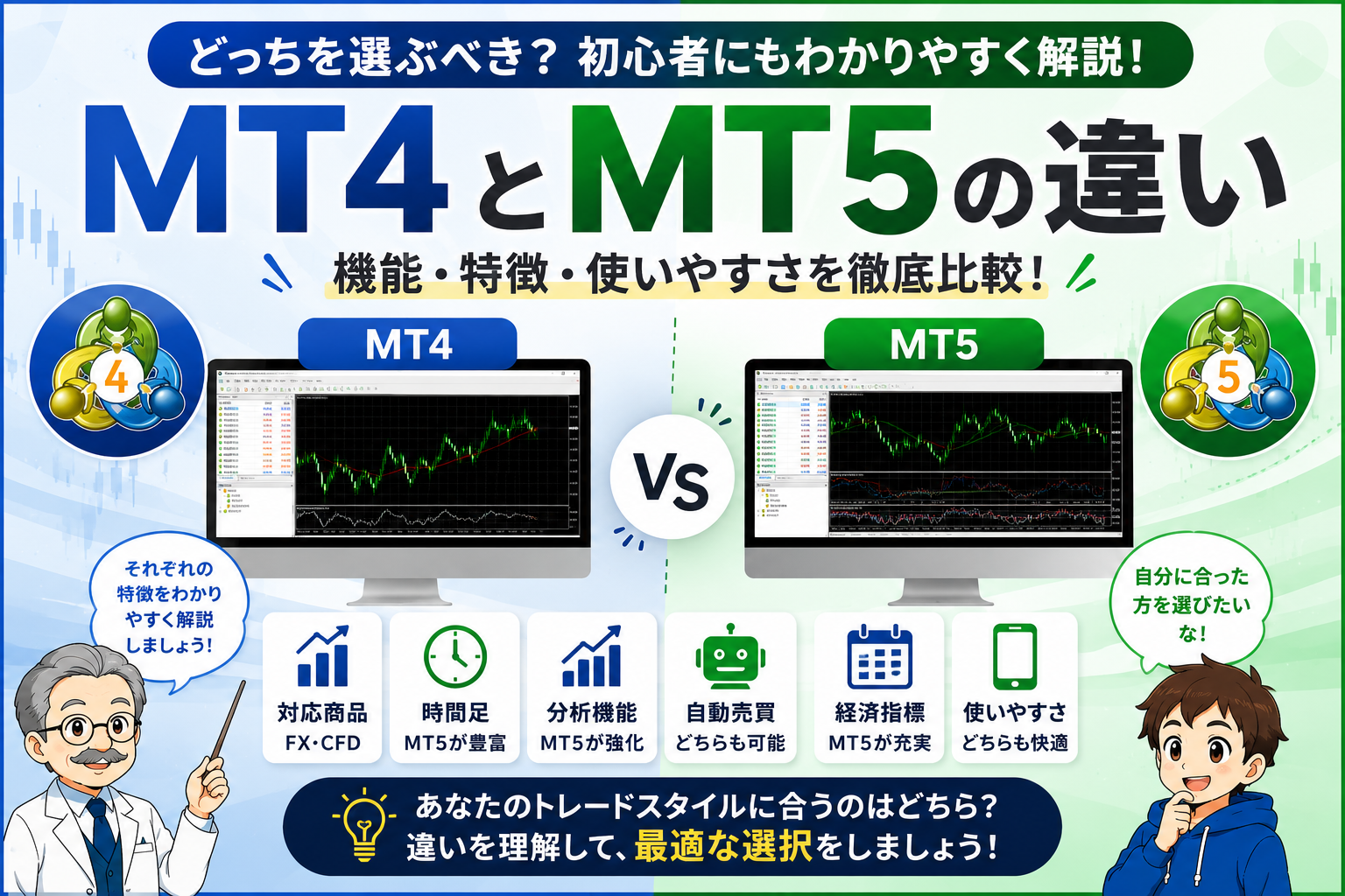 MT4とMT5の機能や特徴の違いを比較するイメージ